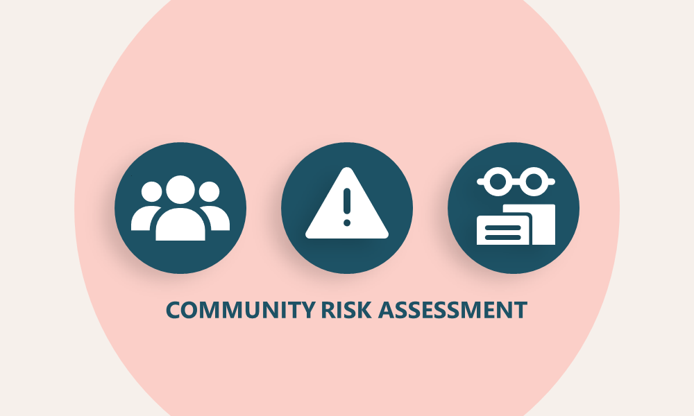 CRA: COMMUNITY RISK ASSESSMENT - 510