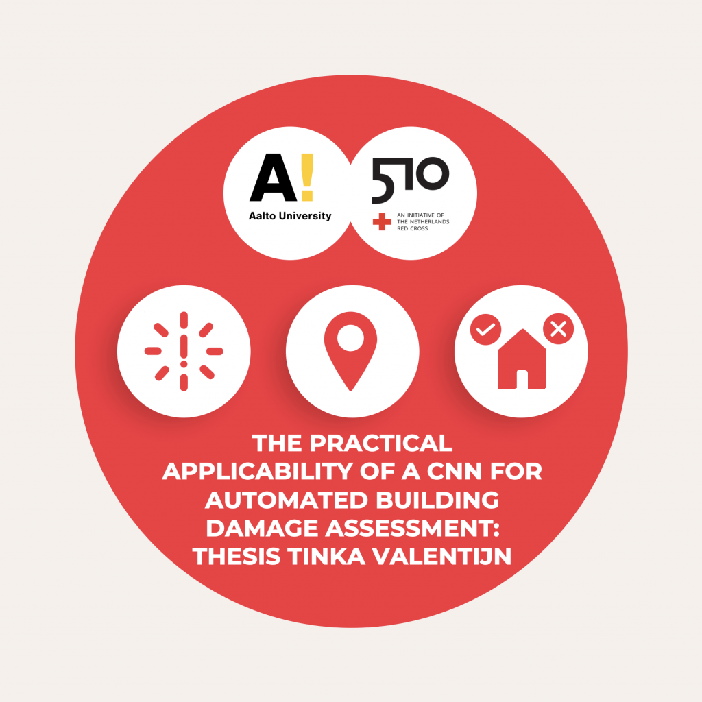 DAMAGE ASSESSMENT TOOL – 510 GLOBAL