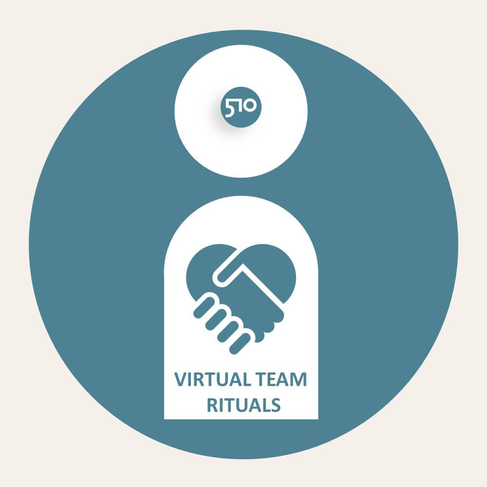 510'S VIRTUAL TEAM RITUALS - 510